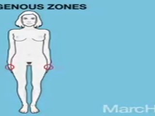 E çmendur vizatimore: falas i lëvizshëm e çmendur seks video mov e3